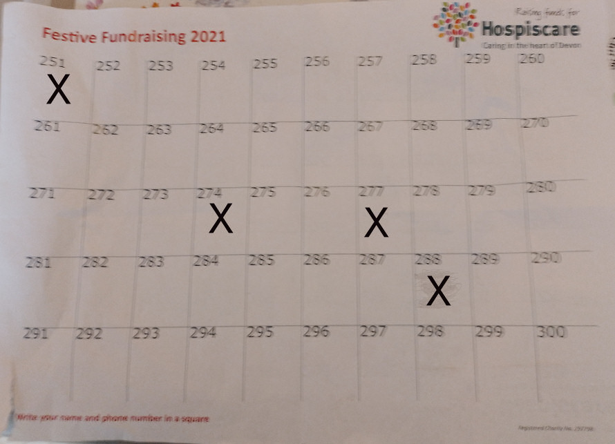 Hospiscare Hamper 2022